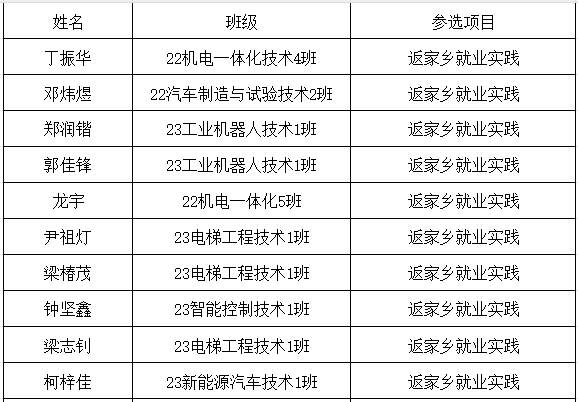 微信图片_20240329184907.png 微信图片_20240329184907.png