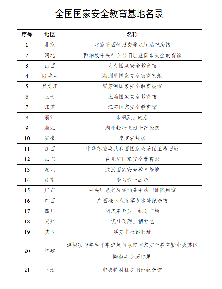 微信图片_20240413170209.png 微信图片_20240413170209.png