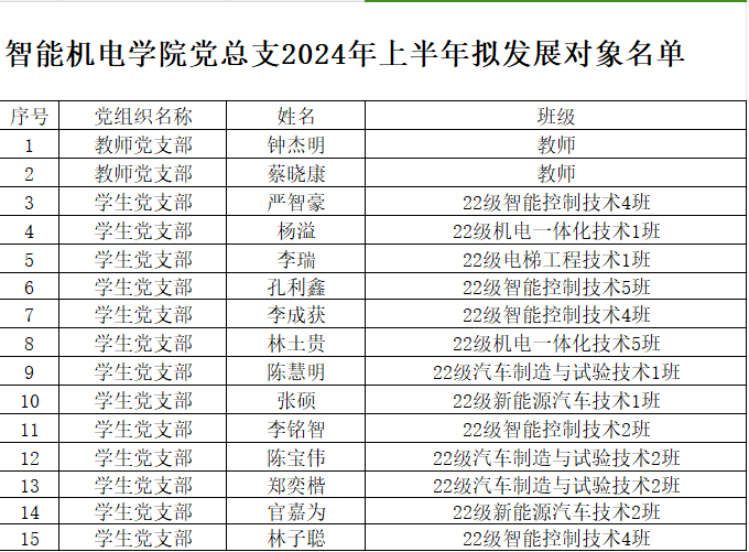 微信图片_20240422201054.png 微信图片_20240422201054.png