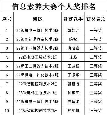 微信图片_20240425231800.png 微信图片_20240425231800.png