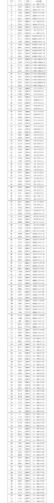 微信图片_20241127151338.jpg 微信图片_20241127151338.jpg