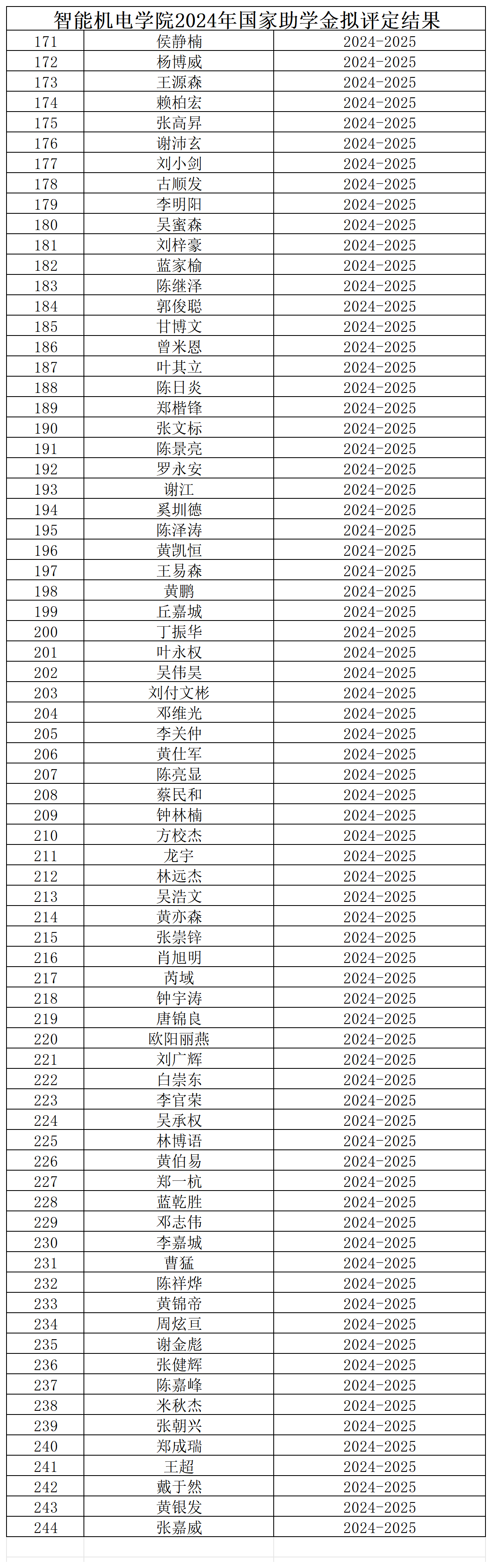 微信图片_20241127152336.png 微信图片_20241127152336.png