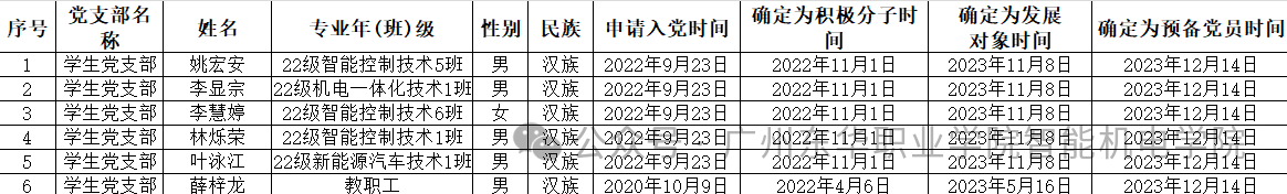 微信图片_20241204233440.png