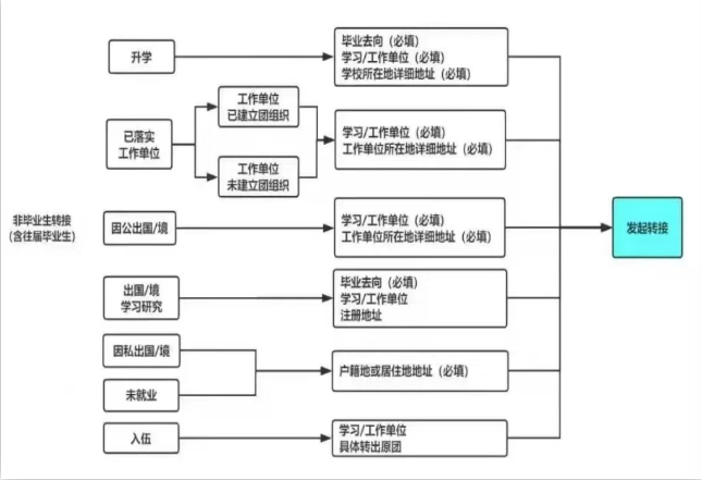 屏幕截图 2025-06-13 005407.png 屏幕截图 2025-06-13 005407.png