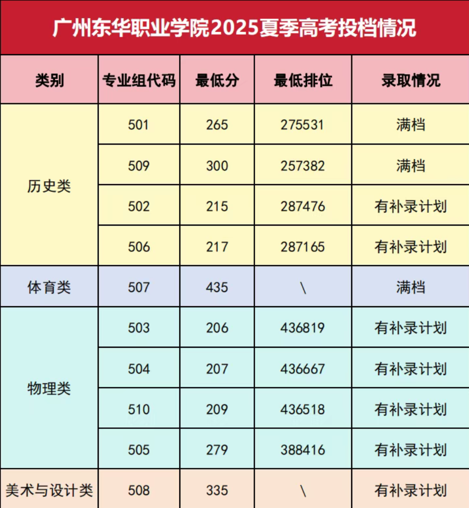 屏幕截图 2025-08-08 233012.png 屏幕截图 2025-08-08 233012.png