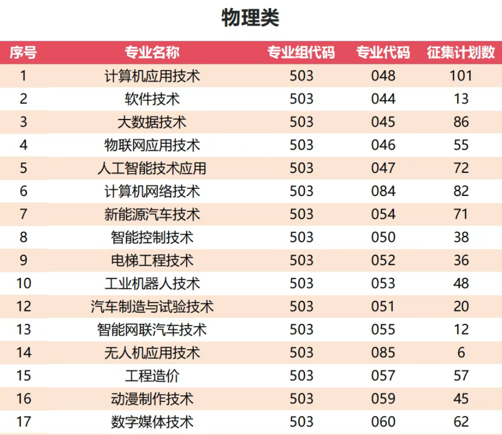 屏幕截图 2025-08-11 212617.png 屏幕截图 2025-08-11 212617.png