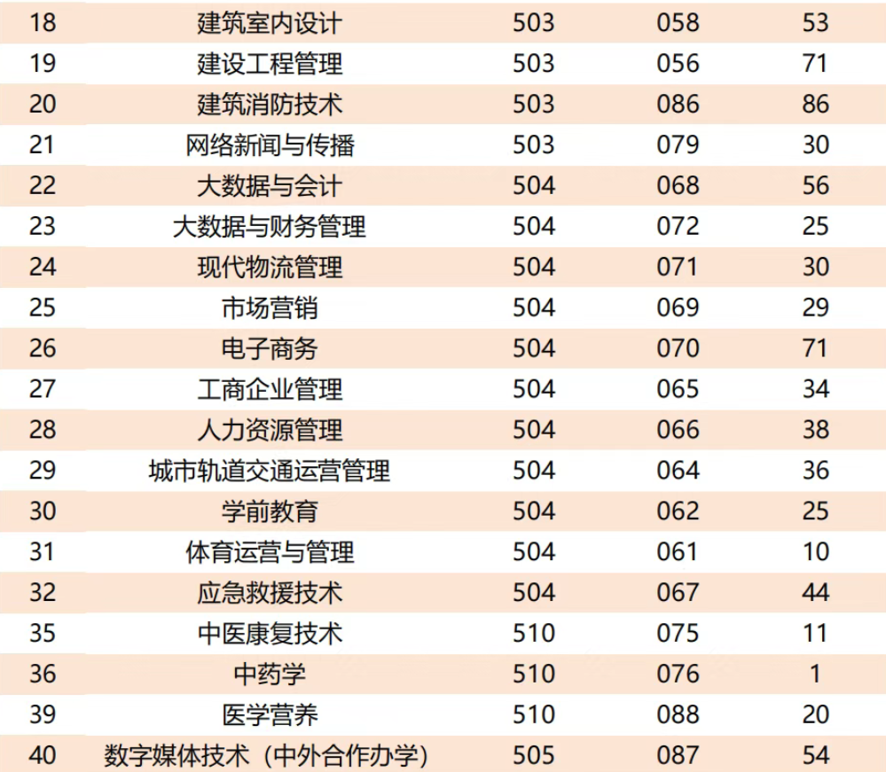 屏幕截图 2025-08-11 212625.png 屏幕截图 2025-08-11 212625.png