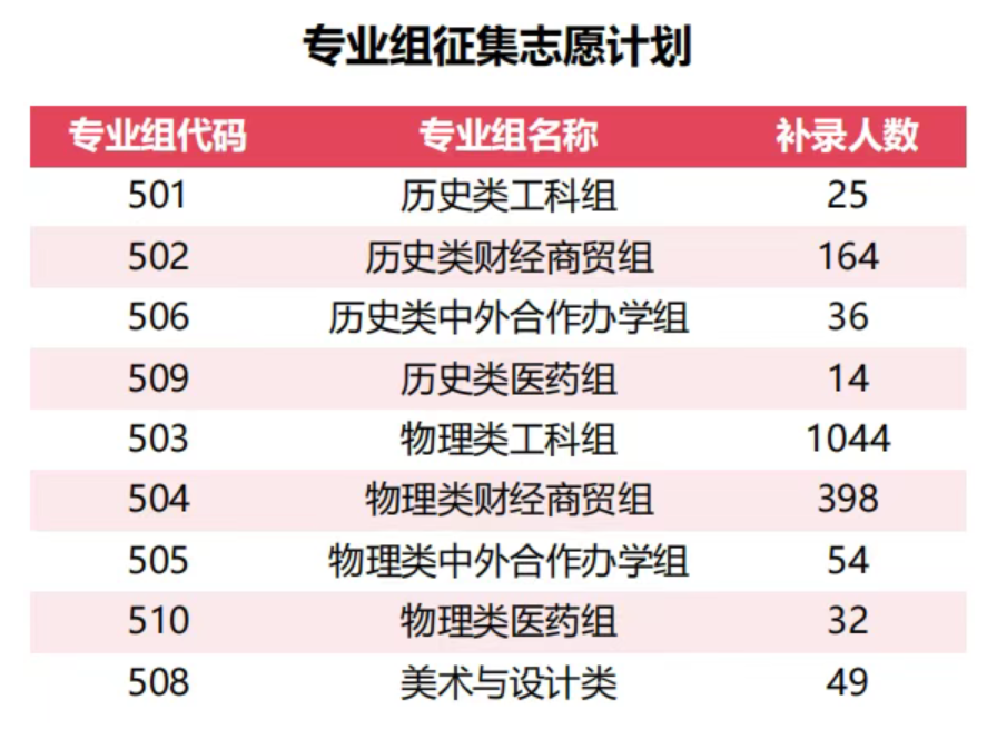 屏幕截图 2025-08-11 212742.png 屏幕截图 2025-08-11 212742.png