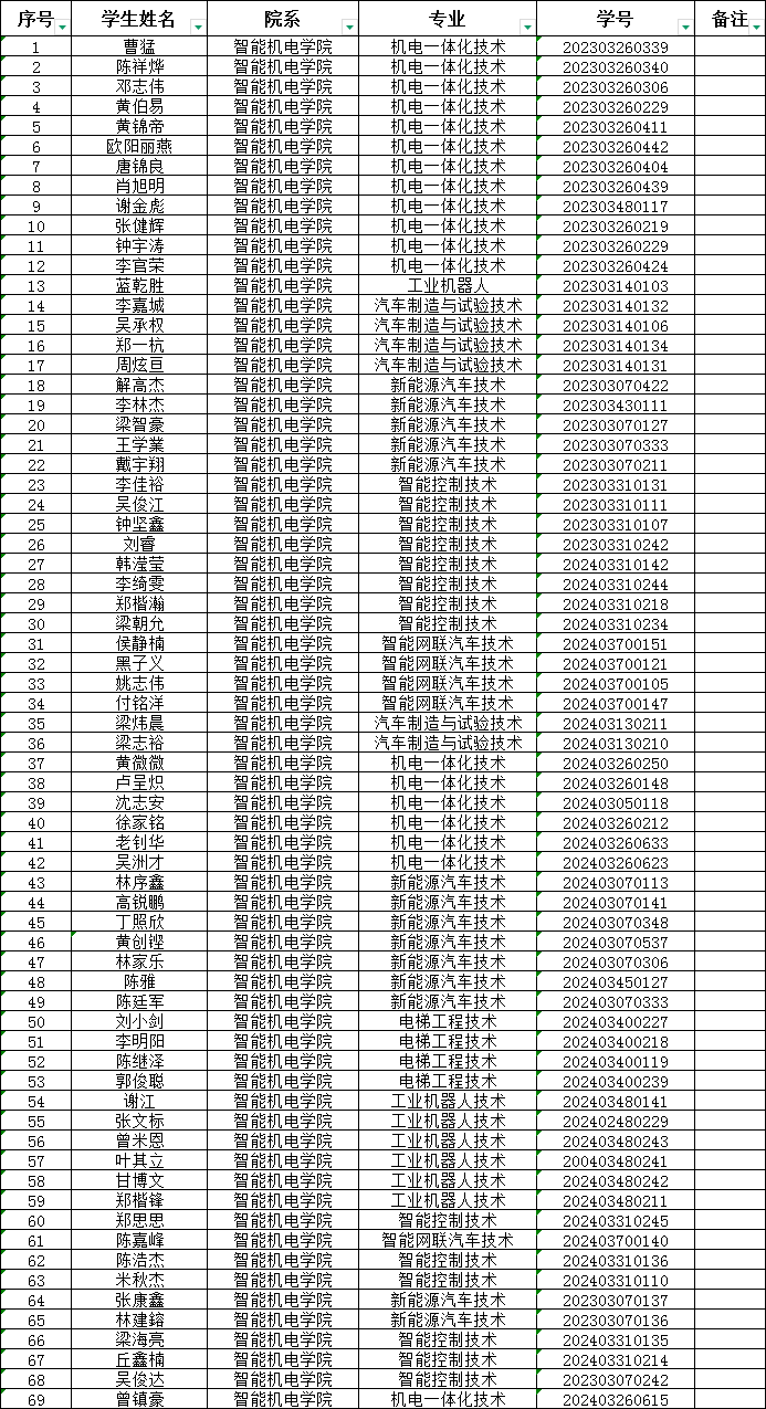 微信图片_2025-10-19_150235_590.png 微信图片_2025-10-19_150235_590.png